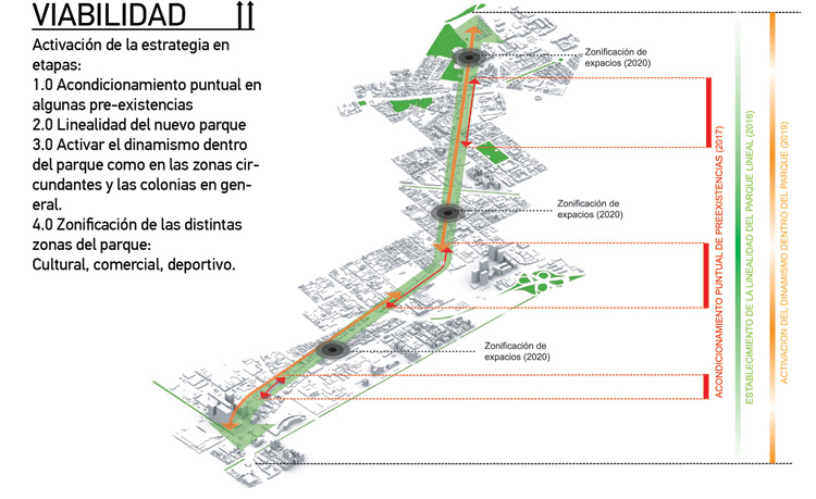 2016 年墨西哥城 Ferrocarril Avenue 项目-13