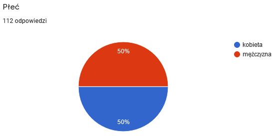 高密度和低层多功能木结构住宅区丨波兰比得哥什丨Damian Dominiczak-261