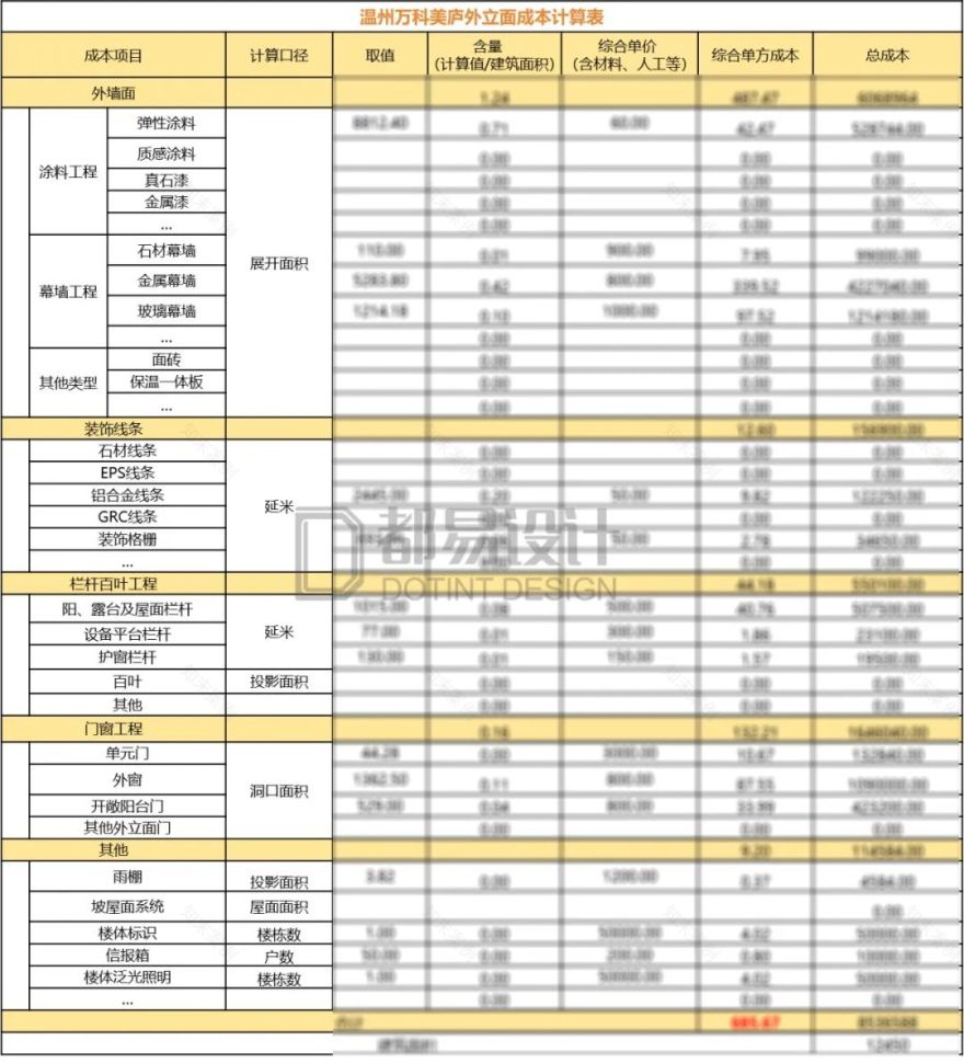 温州万科美庐丨中国温州丨都易设计-26