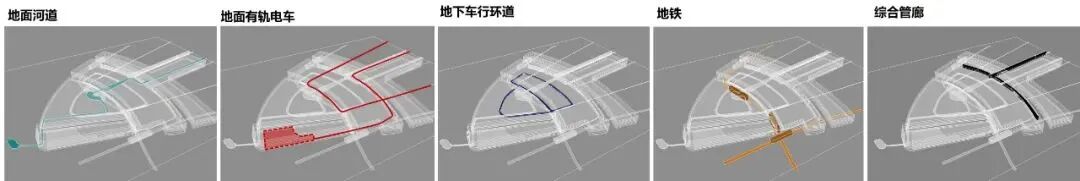 南京河西鱼嘴核心区城市设计中的一体化形态建构与管控|韩冬青、王恩琪、方榕-88