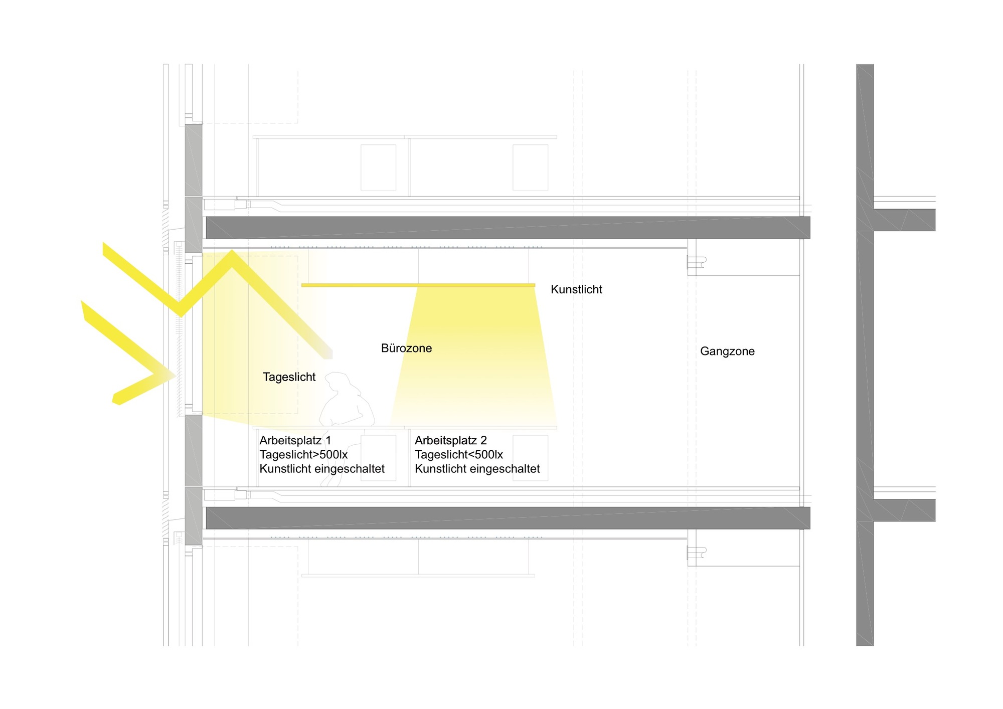 维也纳ÖBB 总部,现代高效绿色办公建筑-14
