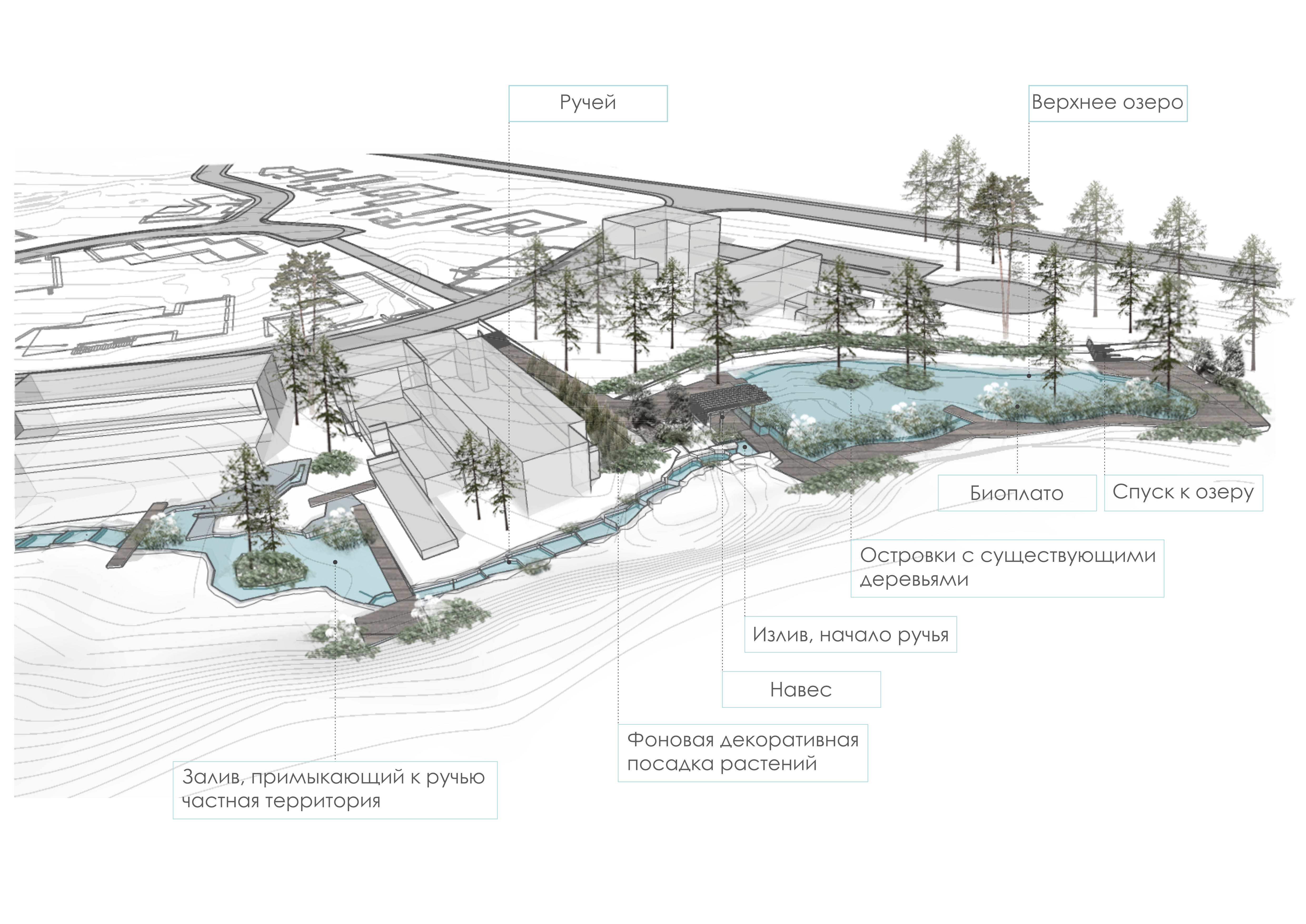 作者生态城区域美化概念方案-9