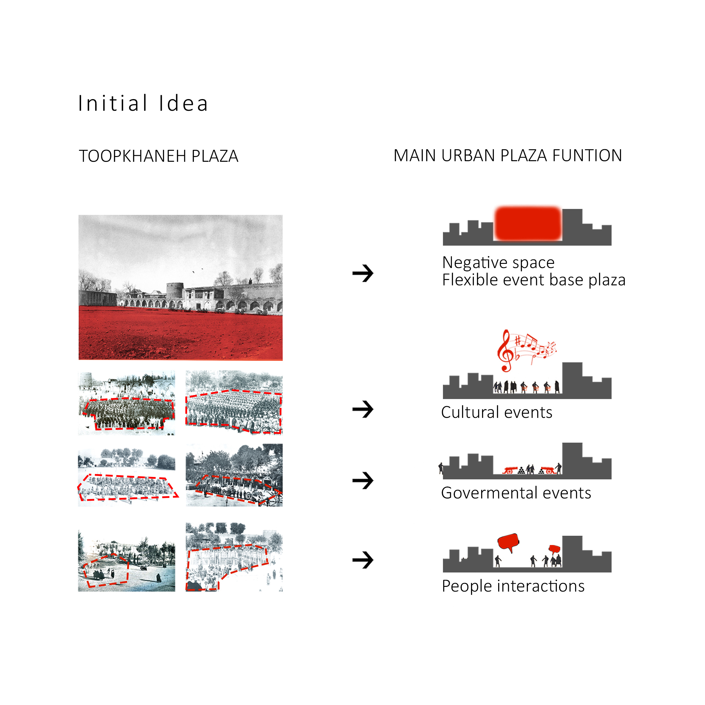 霍纳尔·沙赫尔·阿夫塔卜电影院及文化中心-42