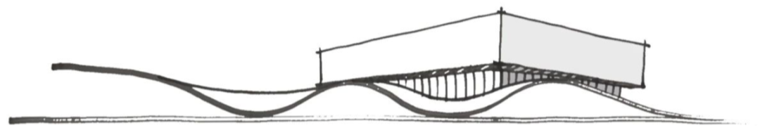 本土情感的广厦学院文体中心体育馆设计-15
