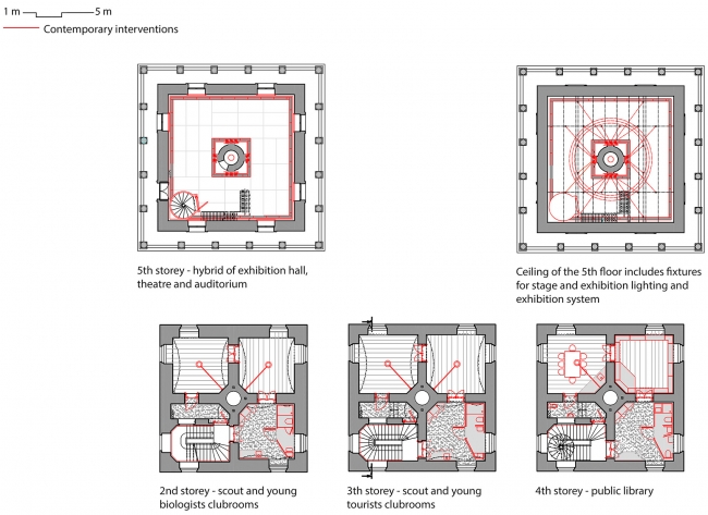 布拉格天文台改造-59