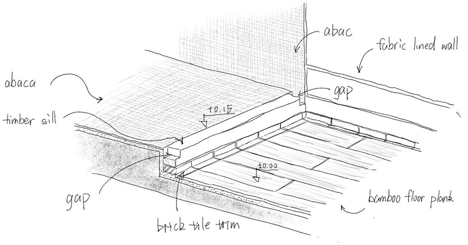 Lemaire成都太古里精品店丨中国成都丨F.O.G.建筑事务所-77