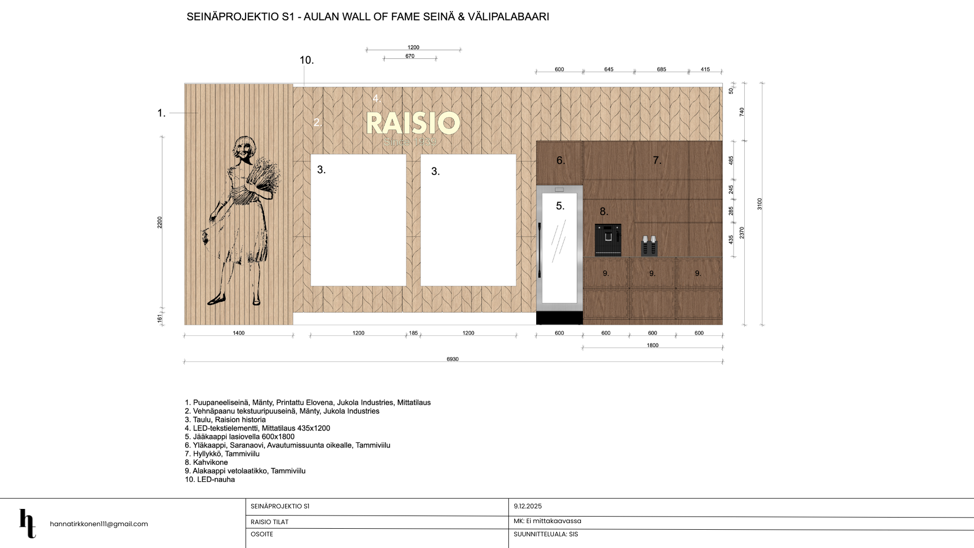 Competition Project Raisio x YFD - Winning Proposal-9