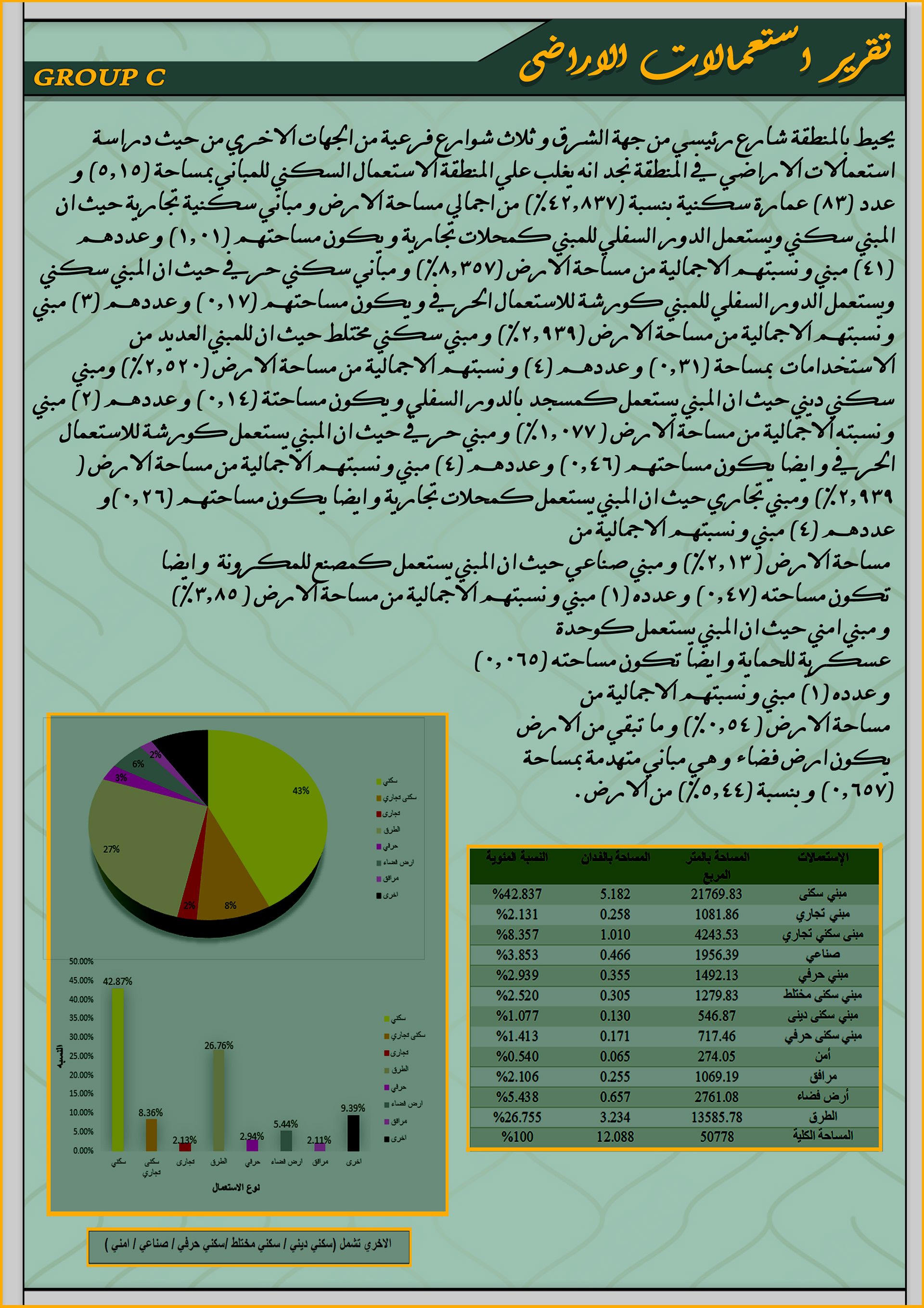 Masalla 住宅区现状研究丨埃及阿斯旺-7