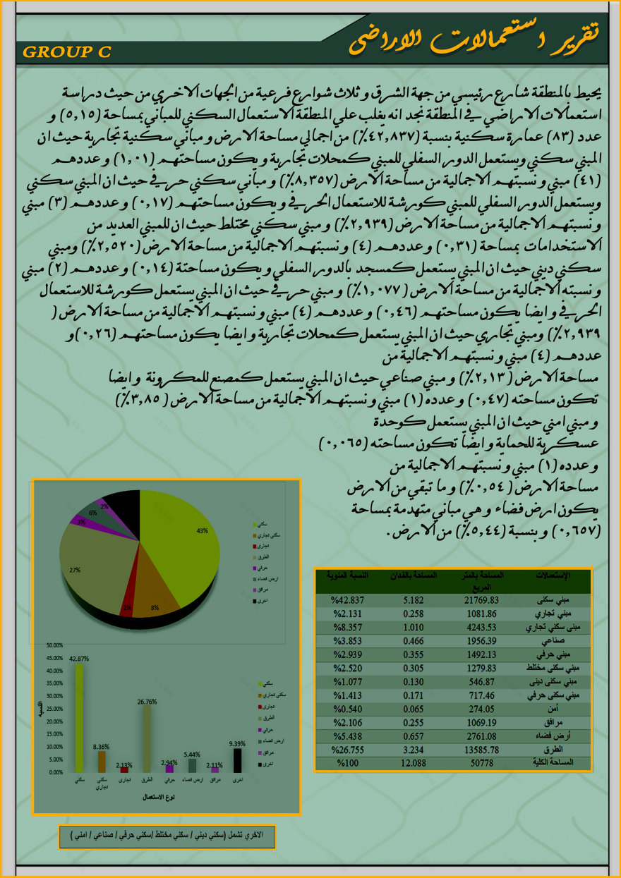 Masalla 住宅区现状研究丨埃及阿斯旺-7
