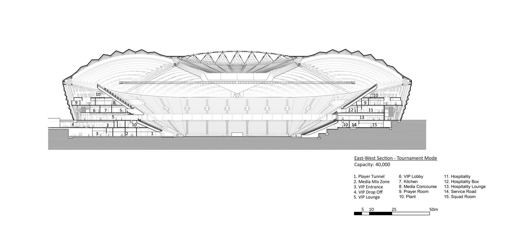 贾努布体育场-93