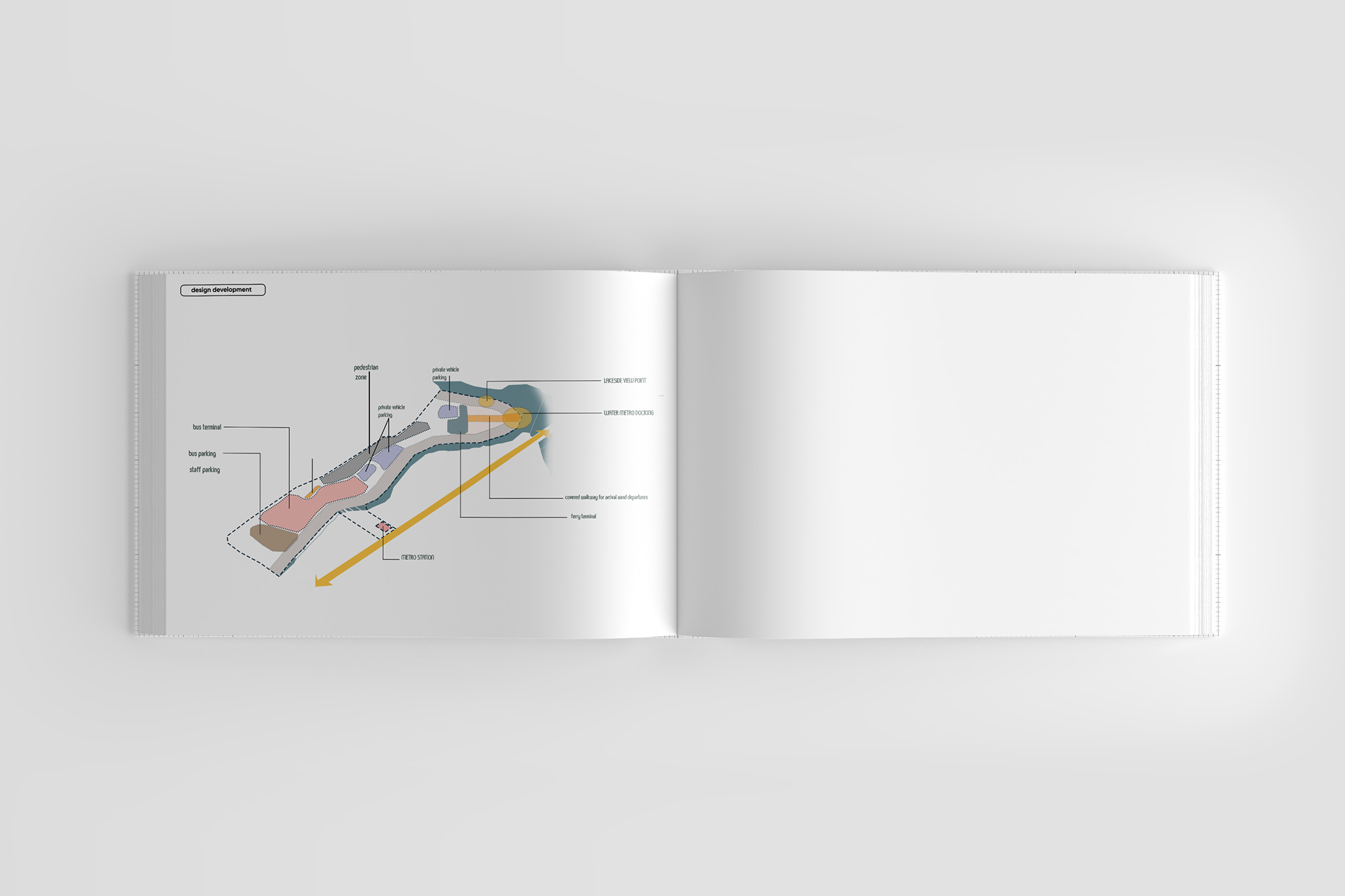 UG THESIS PROJECT - MULTI MOBILITY HUB TRIVANDRUM-6