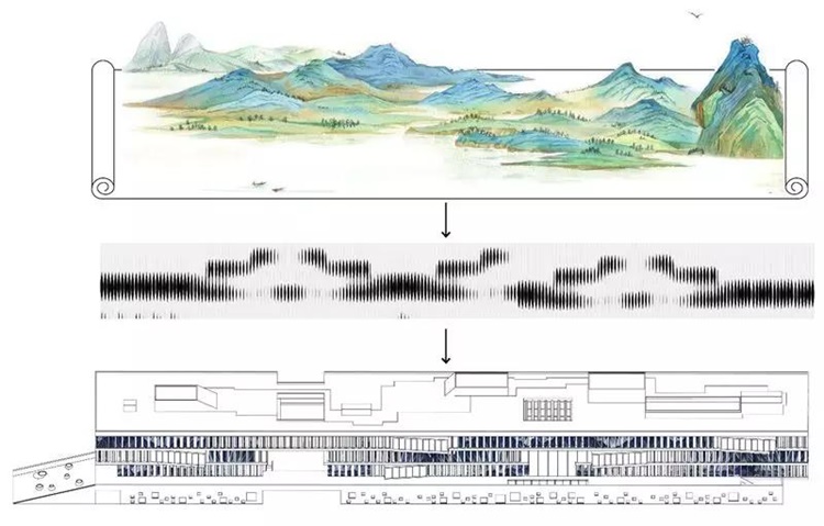 上海交通大学新建闵行校区智能大楼丨中国上海丨同济设计集团建筑设计一院-19
