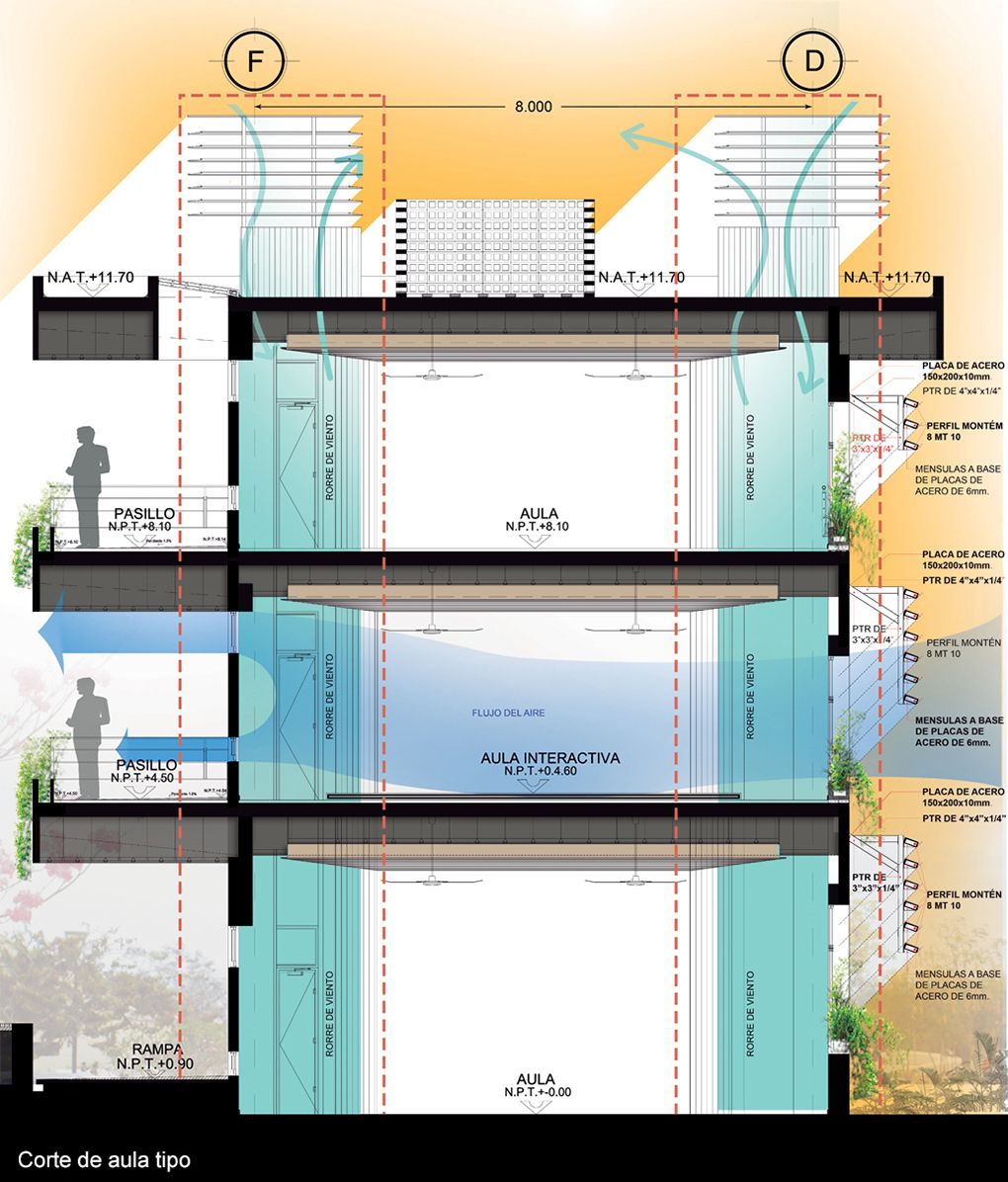 墨西哥尤卡坦自治大学教育学院 | 建筑系的 Departamento de Proyectos 设计团队-74