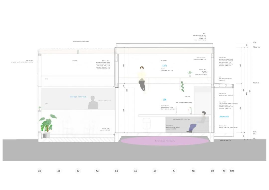 车库露台 · 独特半户外设计丨勾勾手设计网-43