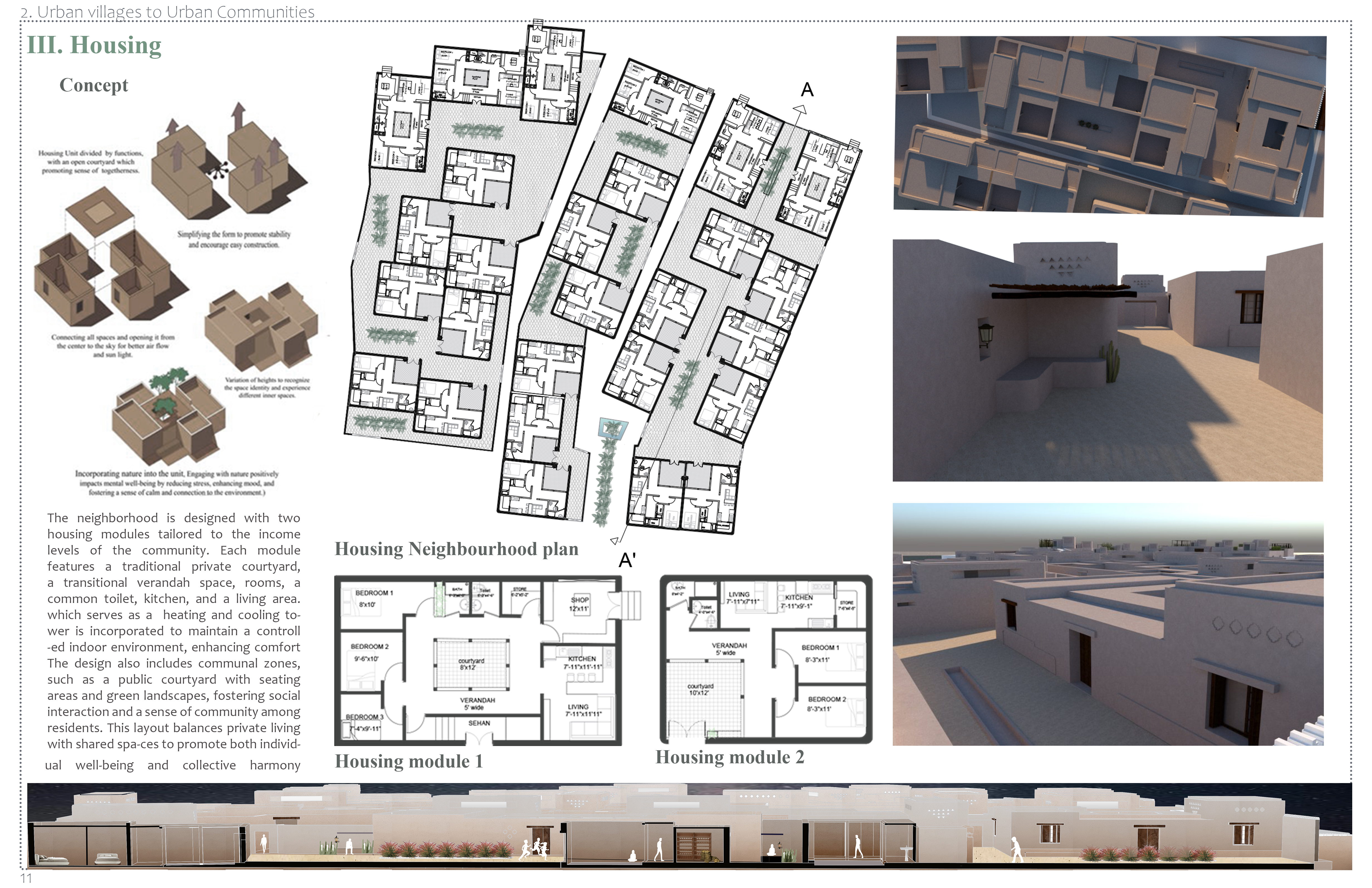 Urba Design- Architecture Project-22