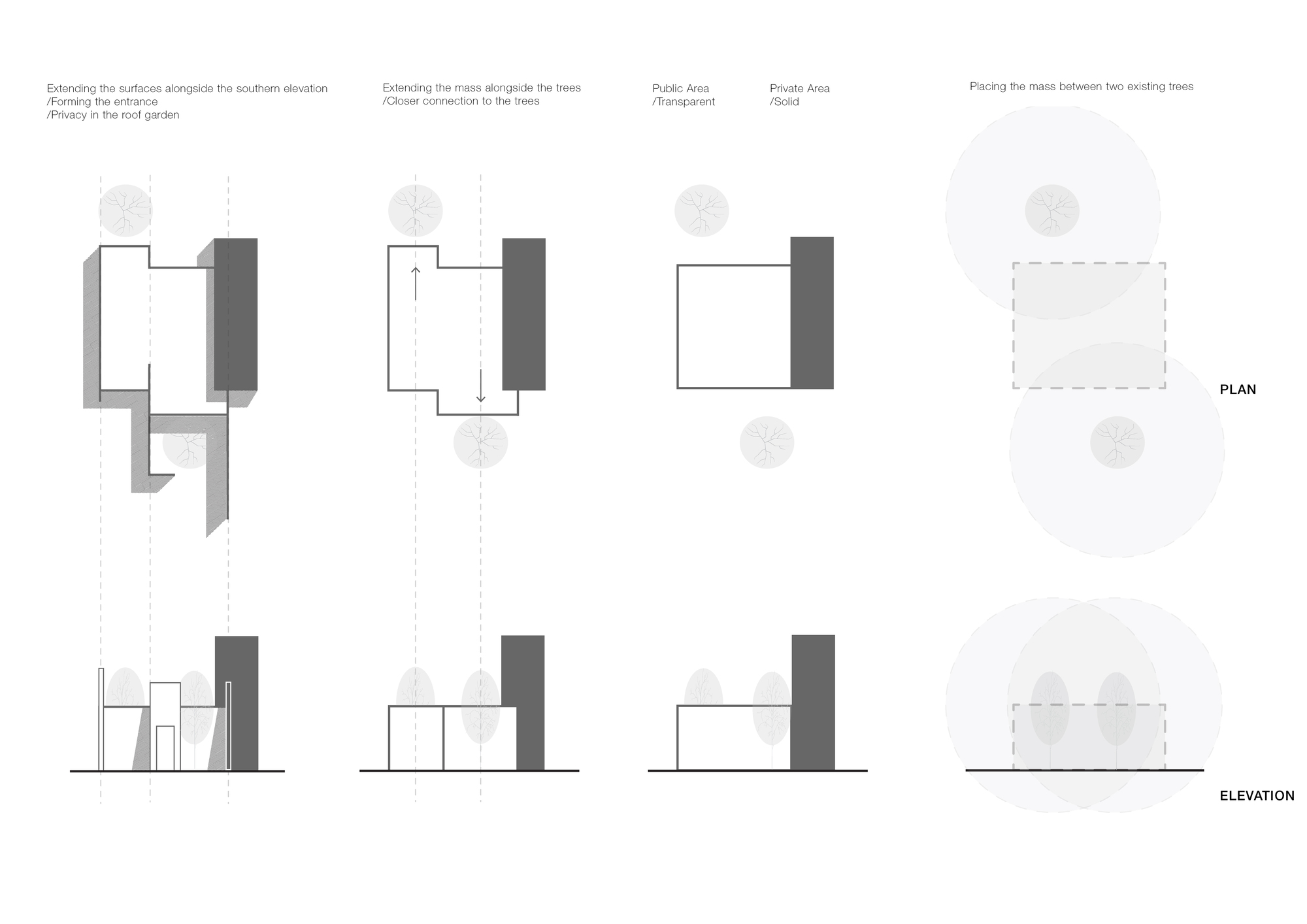 一所位于两个胡桃之间的房子丨伊朗丨KAV Architects-21