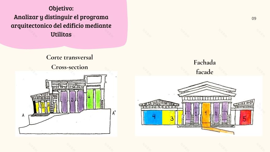 城市规划组合 1-15