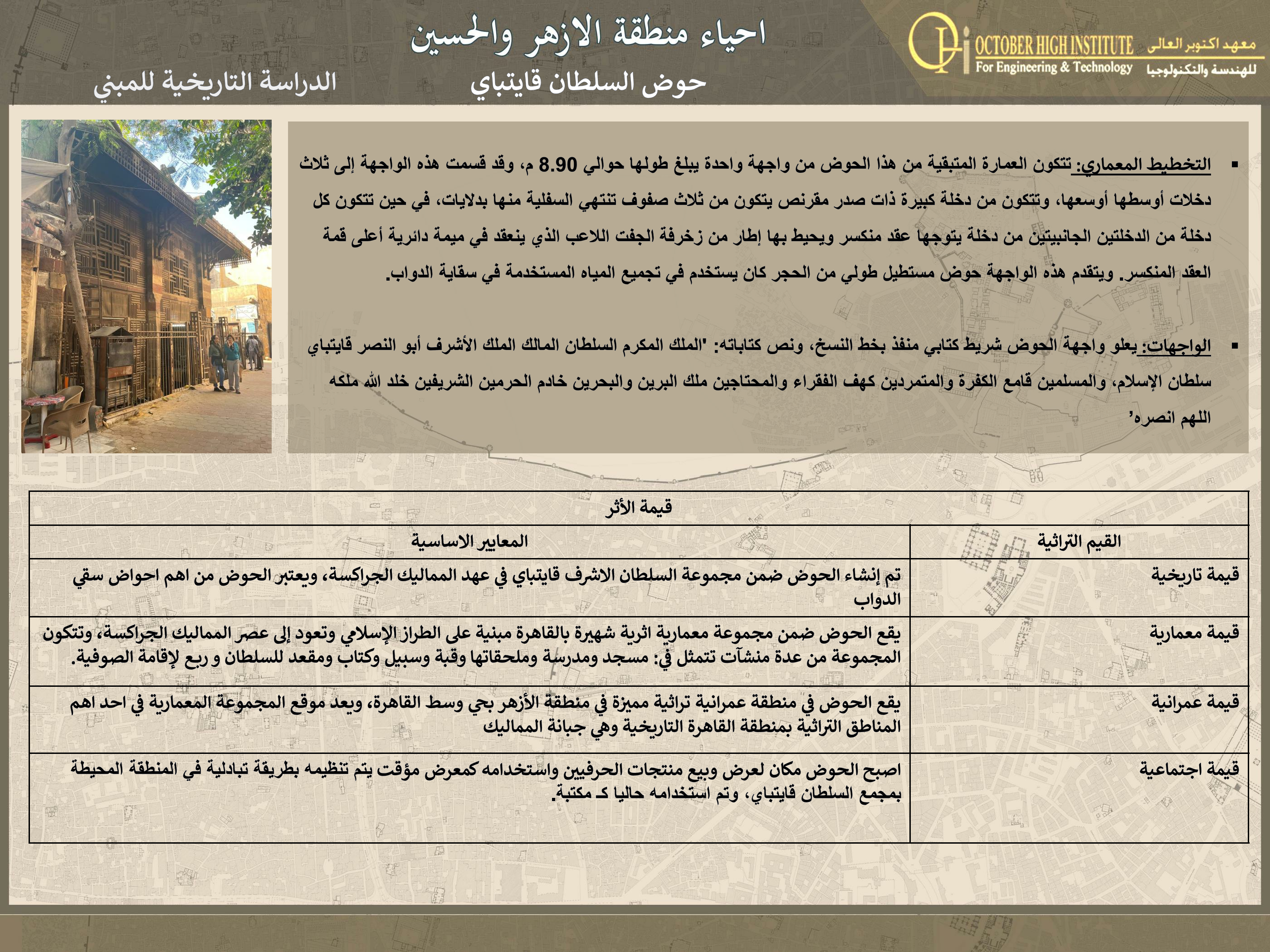 Al Azhar Zone 遗产保护丨埃及开罗丨DR. LOBNA ABDEL AZIZ,DR. NOHA EFFAT-88