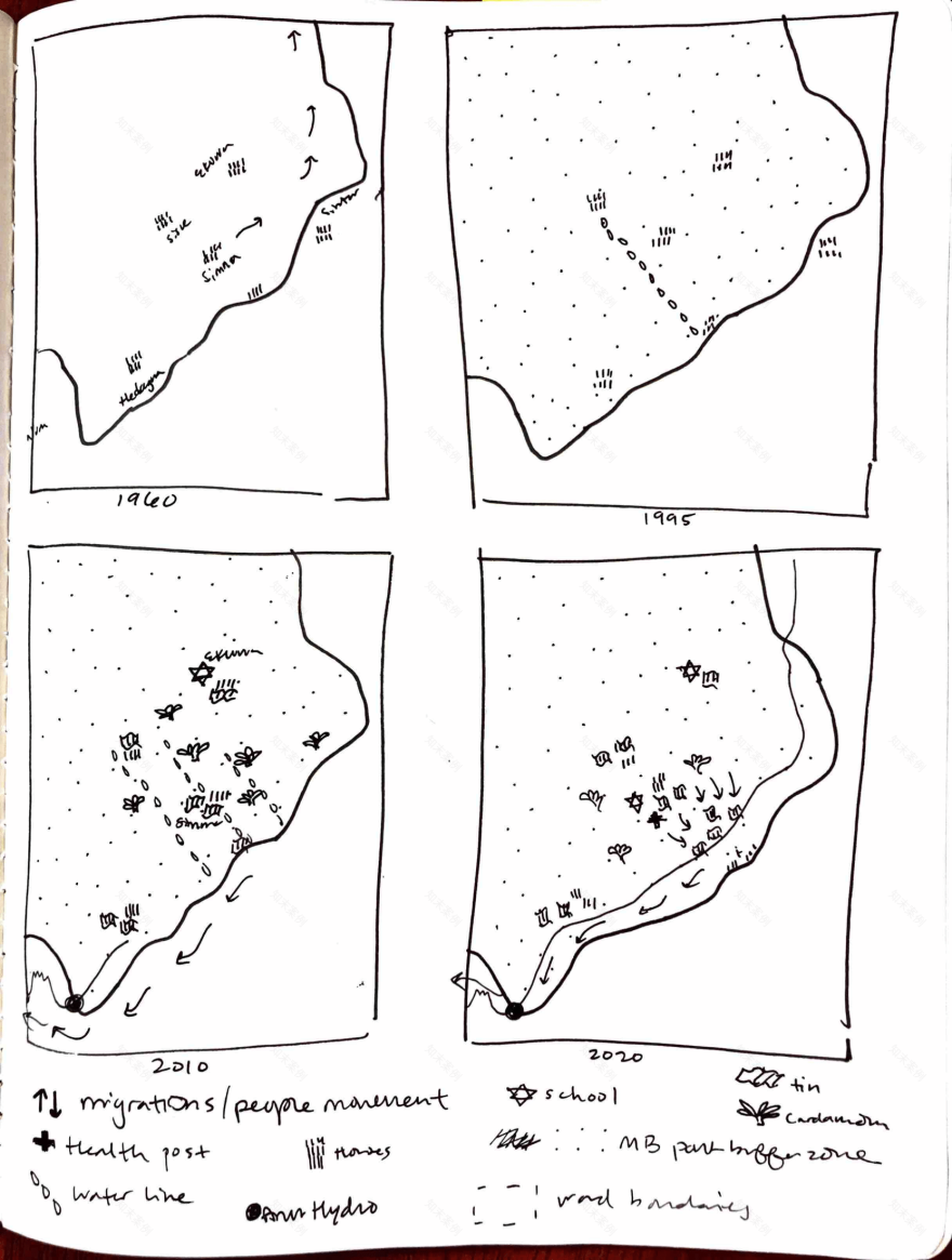 编织式路面丨尼泊尔-77