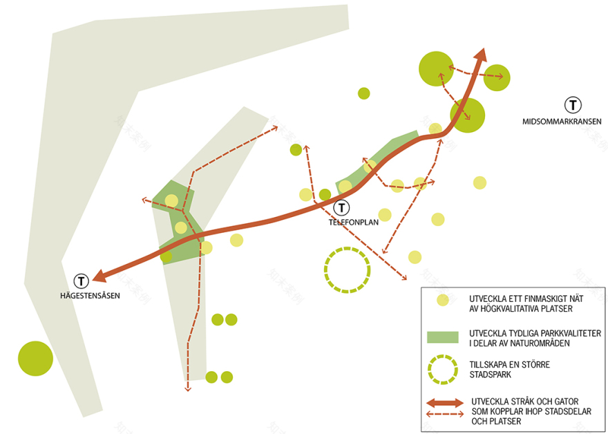 Telefonplan区域规划设计丨LAND Arkitektur-11