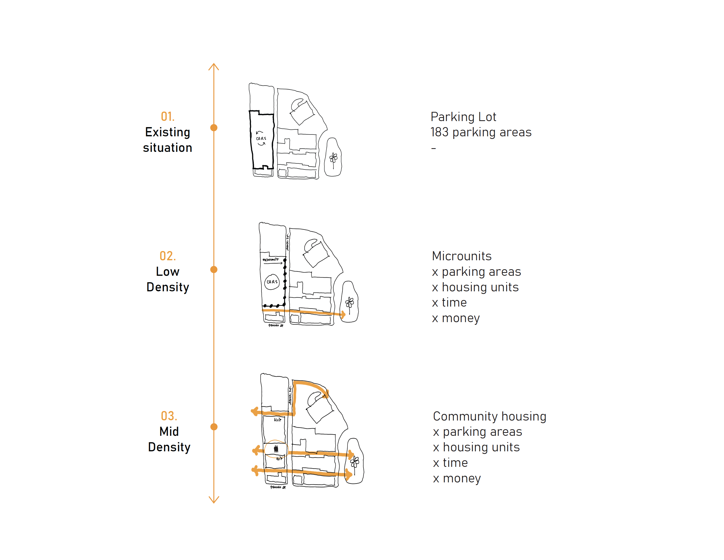 Proposals for a Parking Lot-20