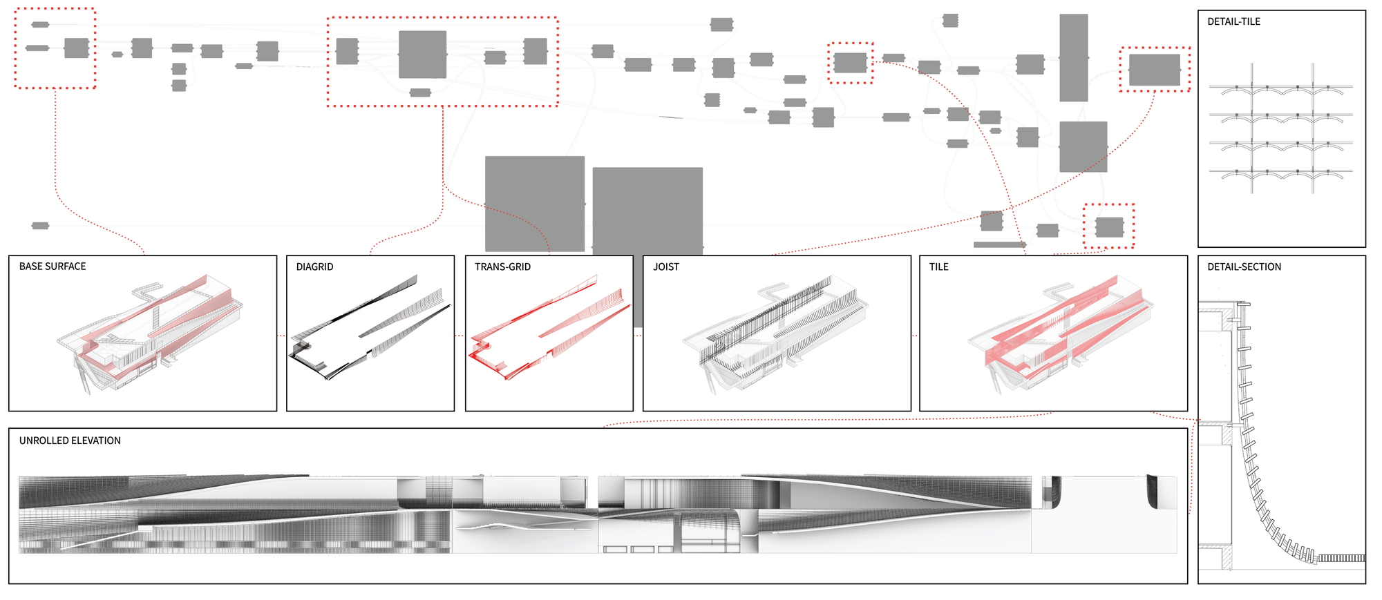 Dali Transformer Factory Theatrical District丨Atelier Alter Architects-83