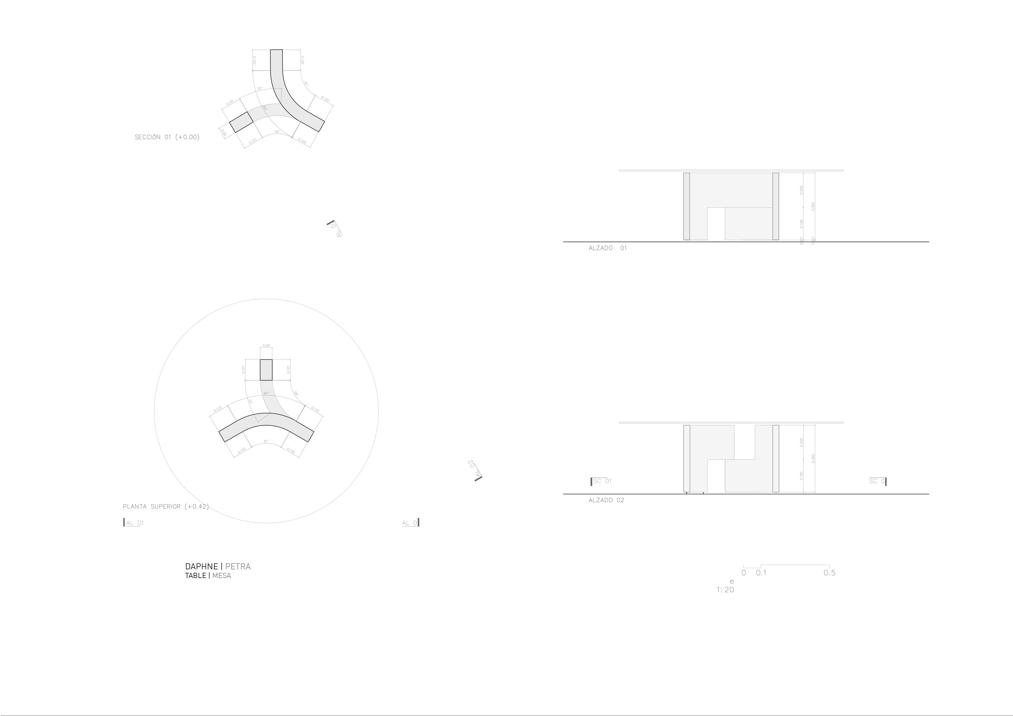 Daphne table 和 Mann table-18