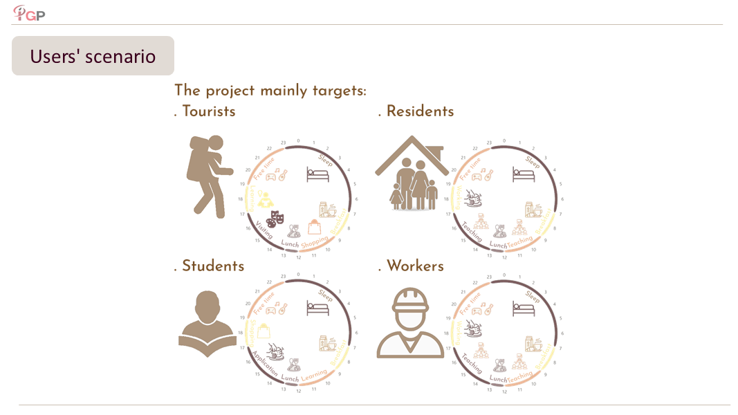 Crafts Grand Plaza Complex-4