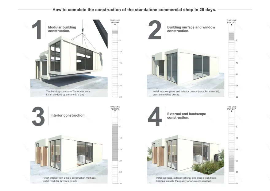 Pâtisserie La Gare 甜品店丨日本兵库丨Nao Tokuda-25