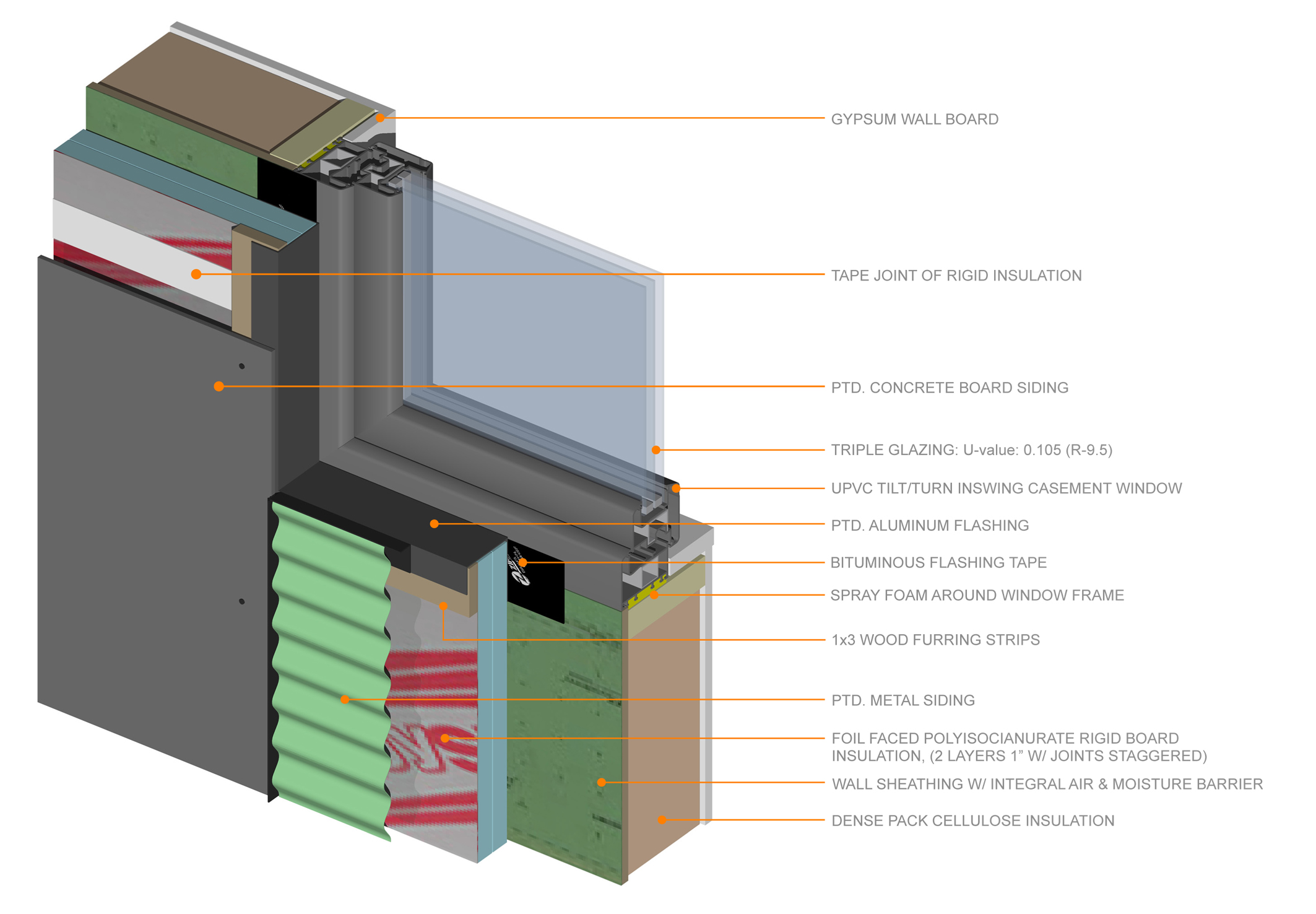 Belfield Townhomes | Onion Flats-22