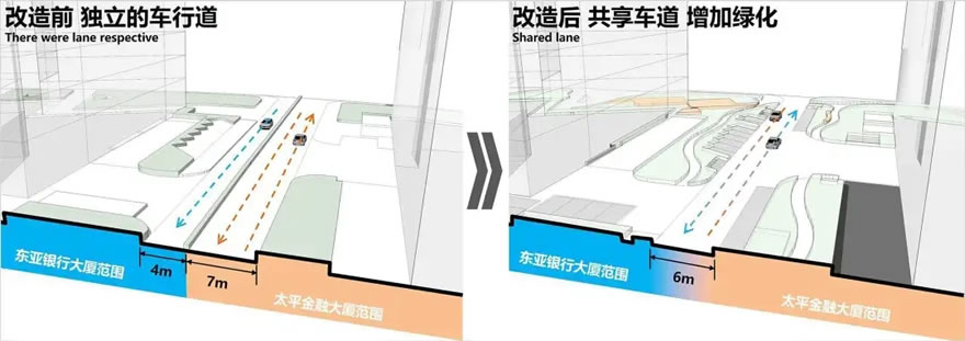 上海陆家嘴东亚银行 金砖大厦及太平金融地块社区微更新-22