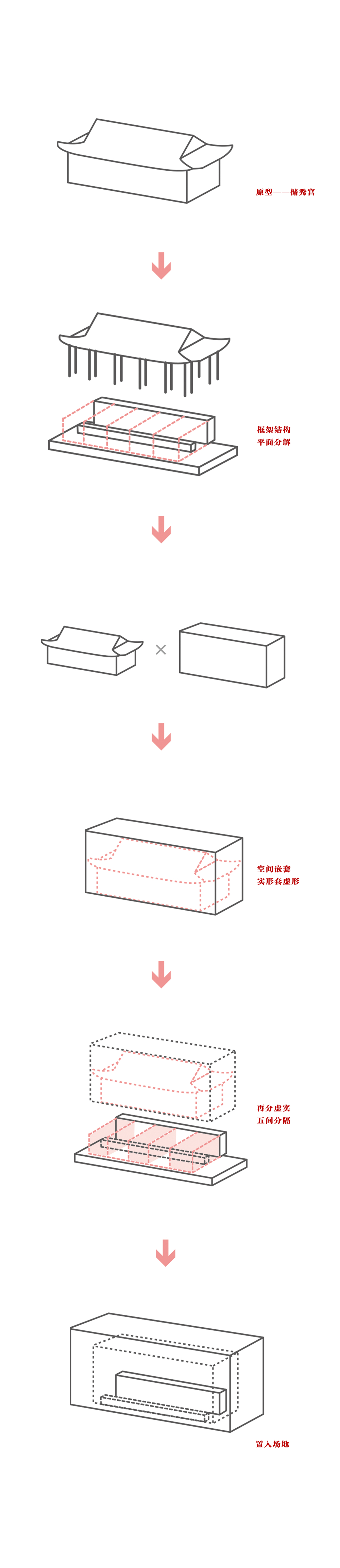 穿越时空的故宫快闪酒店设计-4