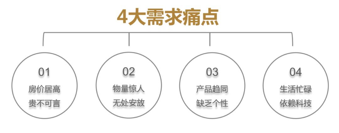 安庆弘阳广场100户型样板间丨中国安庆丨hi3 DESIGNERS-9