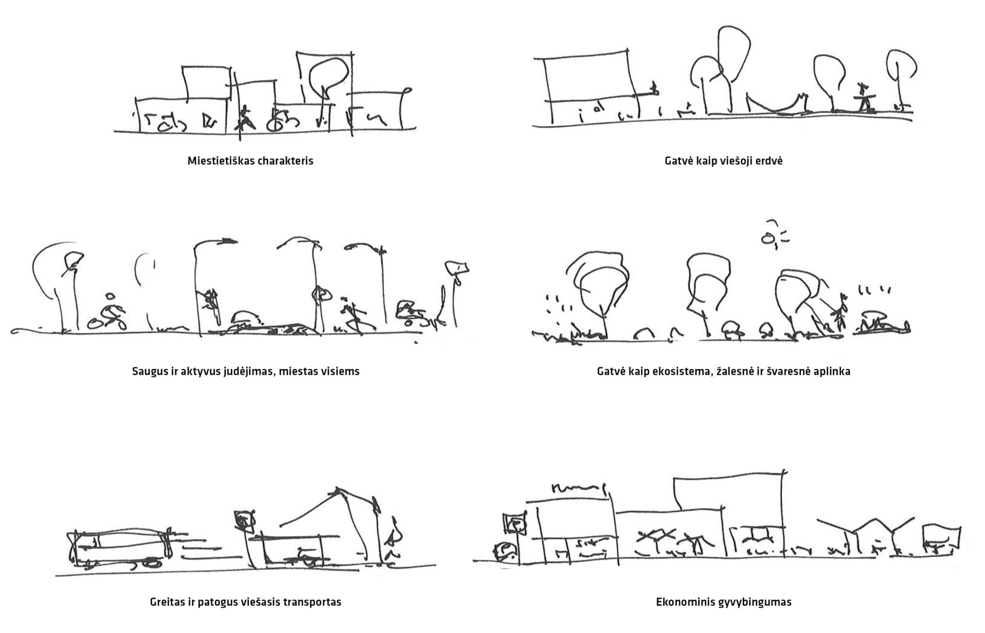 Ukmergės街道及公共区域愿景规划丨立陶宛维尔纽斯-8