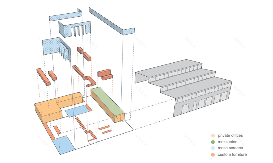 洛杉矶 Chinatown 工业区 20 世纪 20 年代仓库的创意改造-12