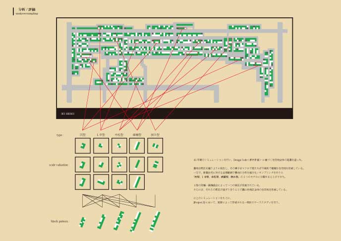 シュリンキング・ニュータウン: （旧）柳沢研究室｜名城大学理工学部建築学科-8