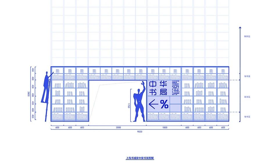 上海书城改造设计丨中国上海丨Wutopia Lab-86