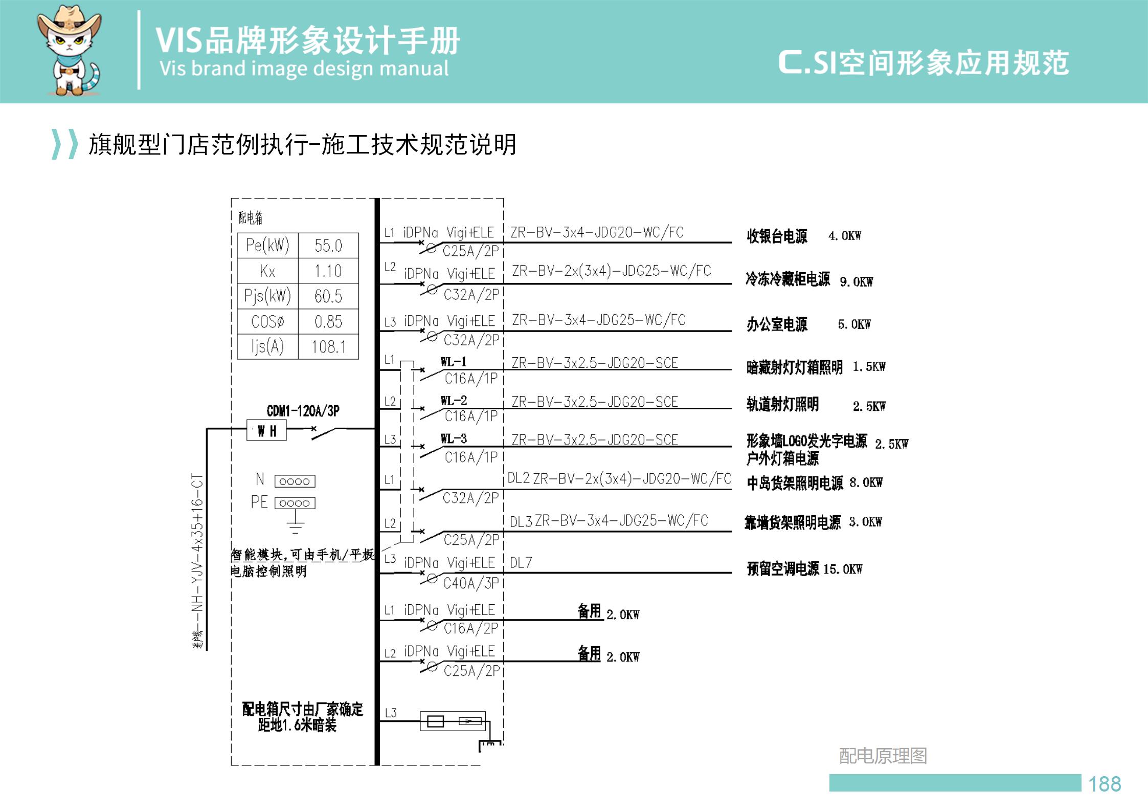 进口零食店空间识别系统设计-74
