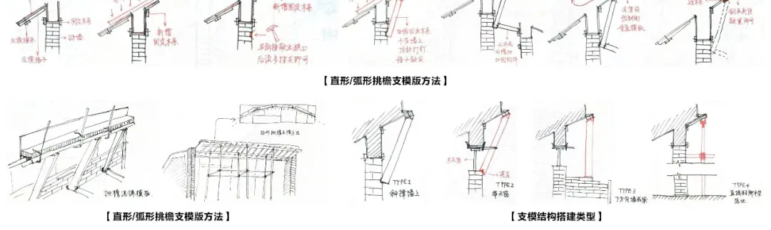 画室之家丨中国太原丨上海交通大学奥默默工作室-173