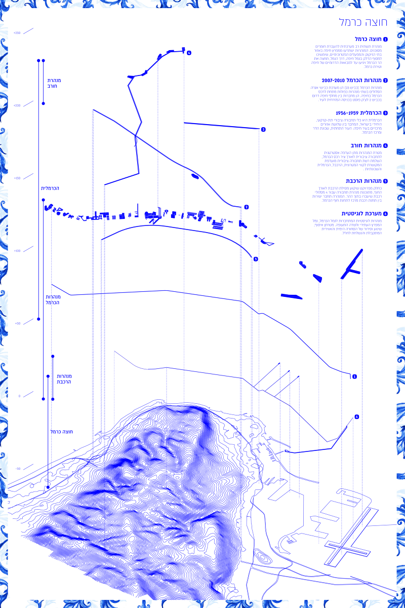HOTZE CARMEL  海法城市环境中的基础设施干预丨以色列海法-54