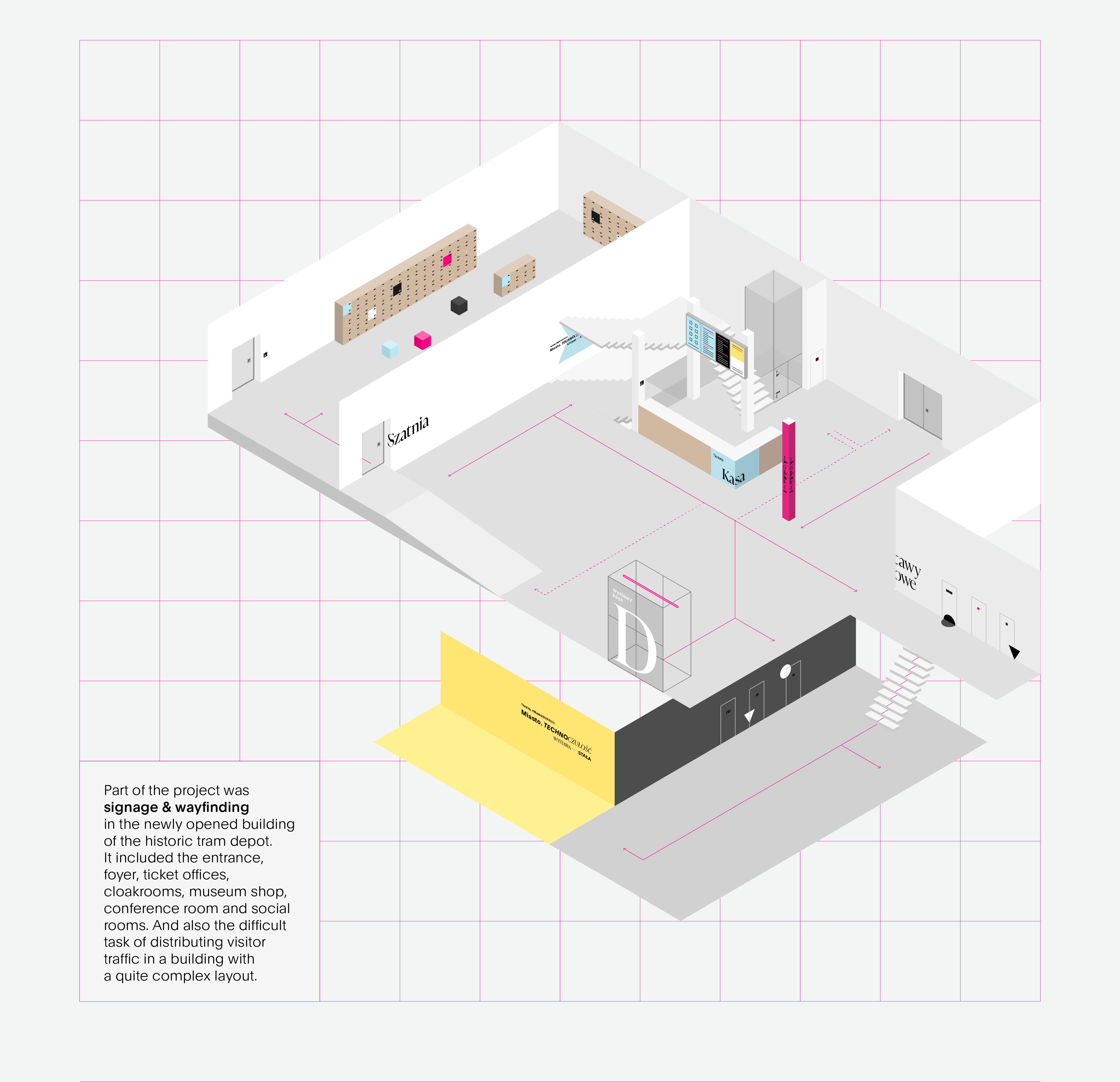 MIT – Wayfinding（克拉科夫工程技术博物馆导视系统）丨波兰克拉科夫-2