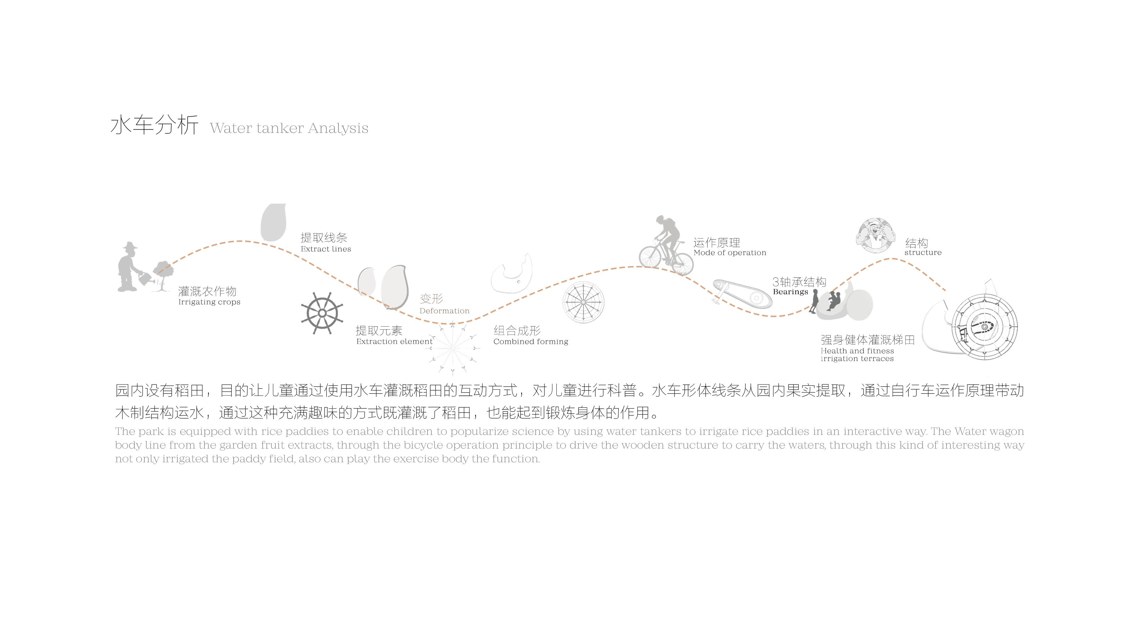 广东省第二幼儿园花园设计-38