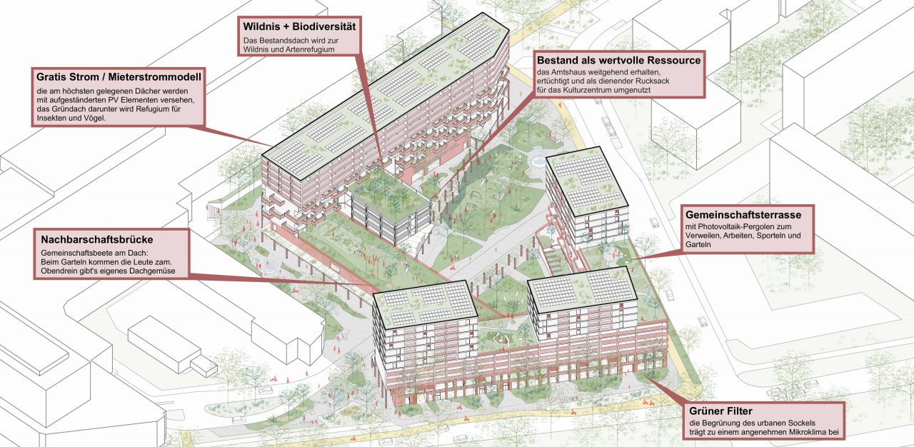 施罗德广场住宅区丨GERNER GERNER PLUS.,feld72-40