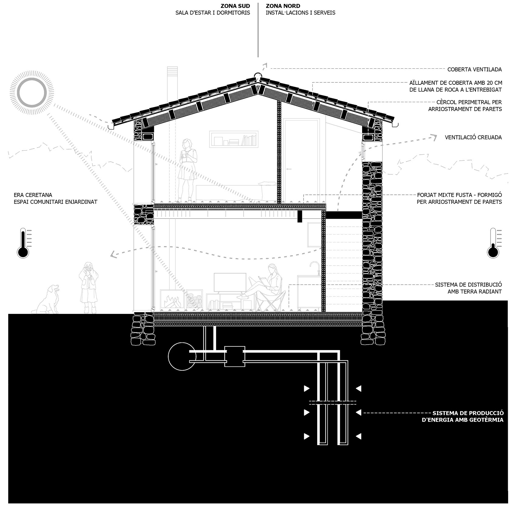 Cal Gall 住宅改造丨西班牙丨Taller SAU-24