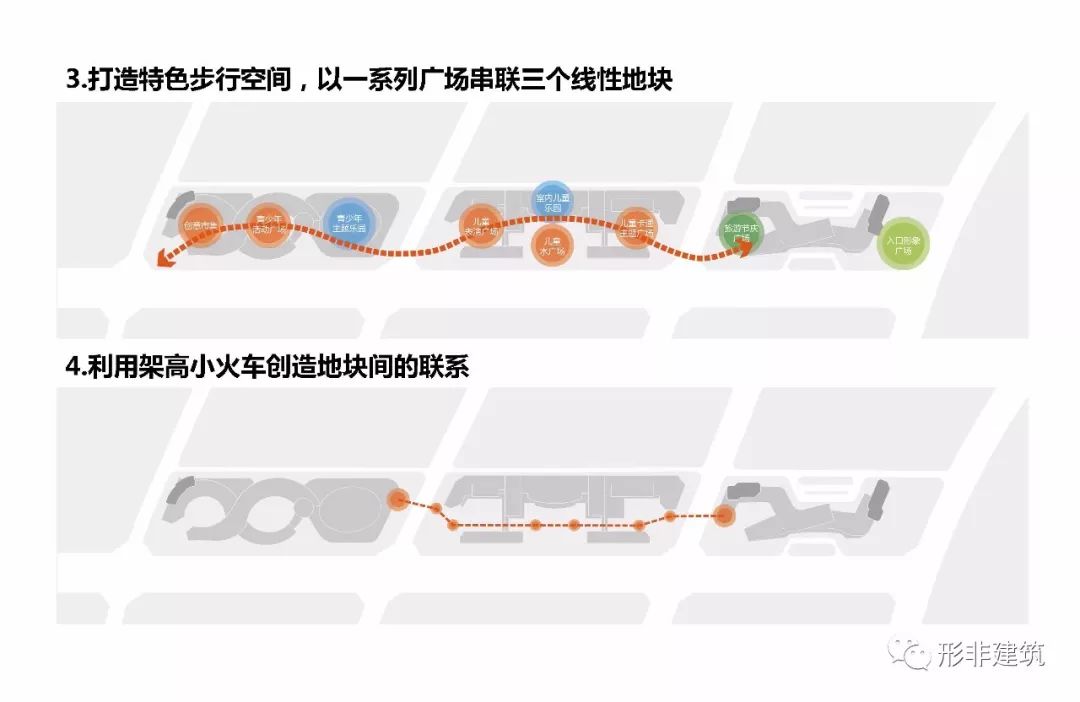 安徽金寨江店新区商业综合体开发概念规划-11