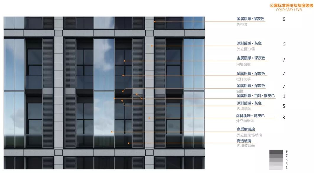 杭州未来之光 | 开放式街区的人居探索-54