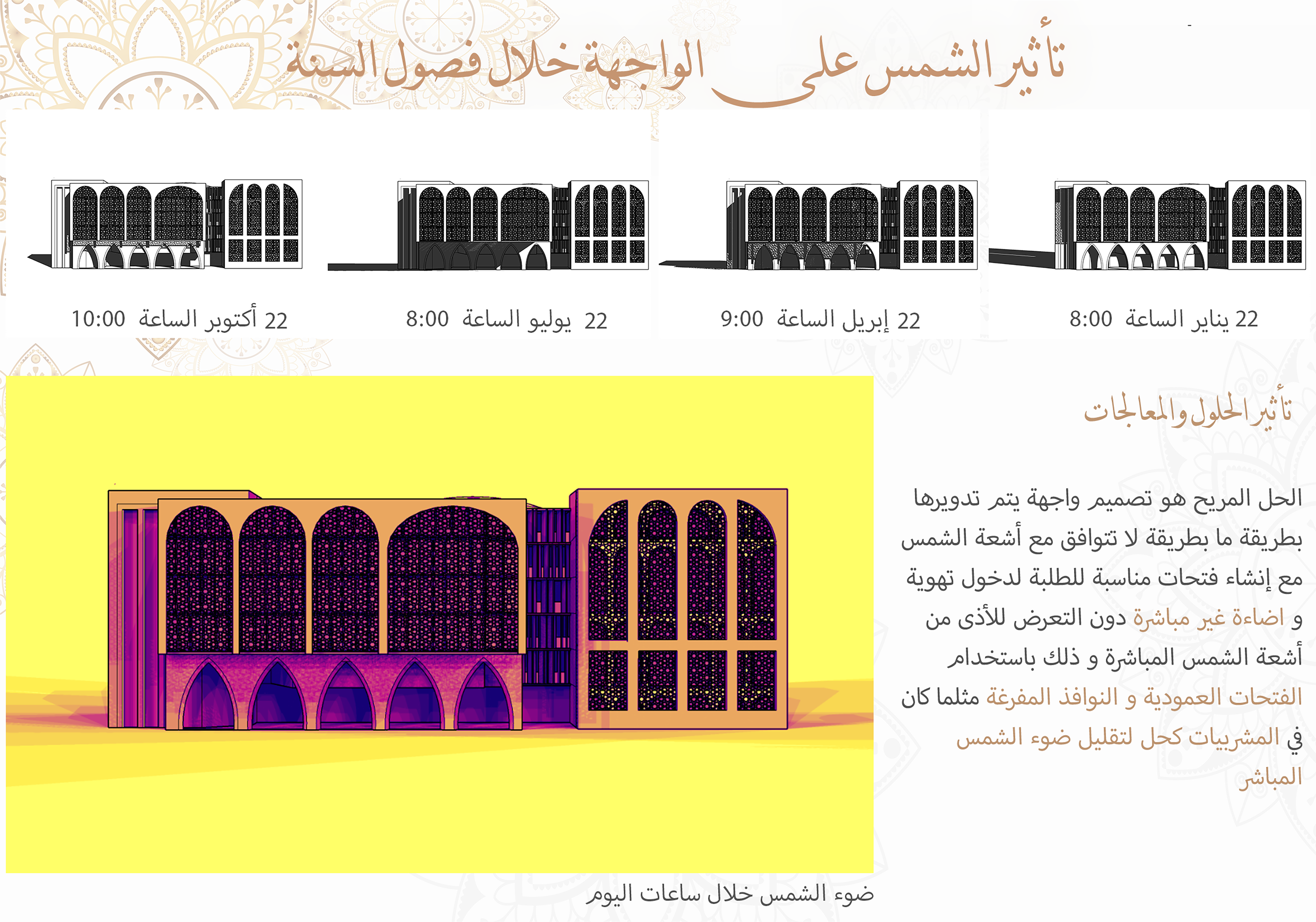 ARCHI DEPT· BUILDING 室内设计-15