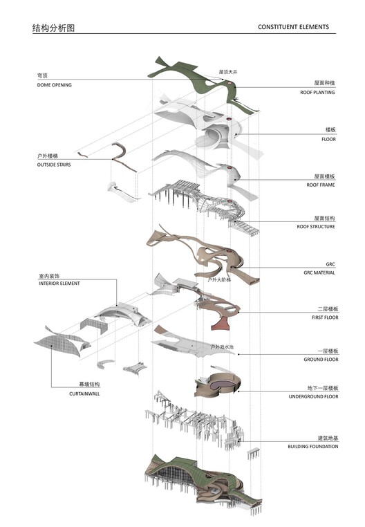 Chaohu 自然文化中心丨中国合肥丨change architects-36