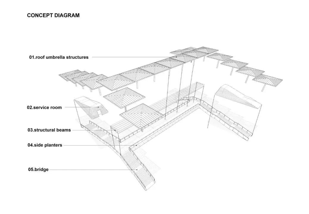 松山湖华贝天桥丨中国东莞丨ATDESIGNOFFICE英国安托士建筑设计事务所-14