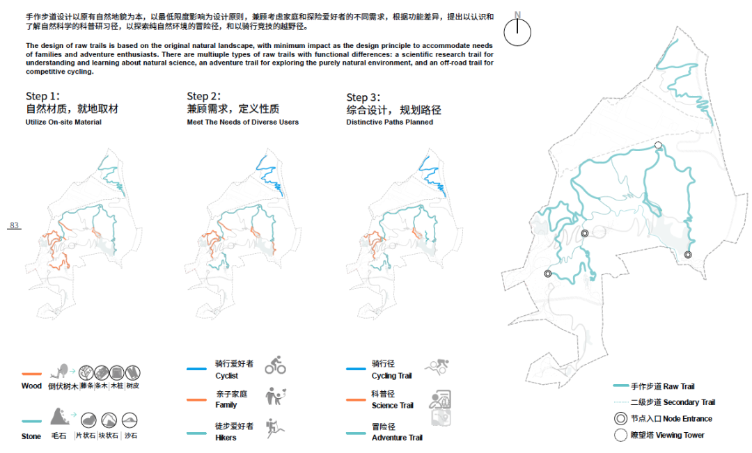 对城市大型郊野公园的设计探索 | 深圳市龙华区的郊野公园设计-48